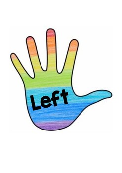 Preview of Left and Right hand display