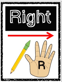 Preview of Left and Right posters for a primary classroom