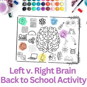 Preview of Left v. Right Brain Beginning of the Year Lesson