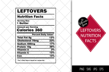 Preview of Leftovers Nutrition facts svg – Nutrition svg –Leftovers facts clipart