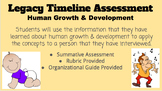 Legacy Timeline Project- Human Growth & Development Assessment