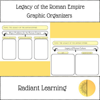 Preview of Legacy of the Roman Empire Graphic Organizers