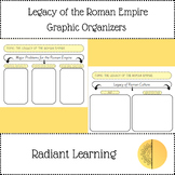 Legacy of the Roman Empire Graphic Organizers