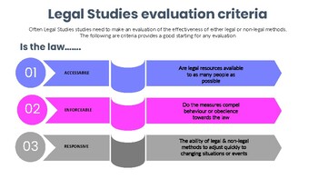 Preview of Legal Studies: Evaluative criteria poster