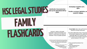 Preview of Legal Studies Family Flashcards