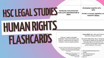 Preview of Legal Studies Human Rights Flashcards