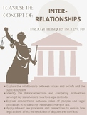 Legal Thinking Concepts Poster - Interrelationships