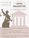 Legal Thinking Concepts Poster - Legal Perspective