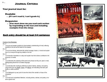 Preview of Legend of Jimmy Spoon Student Journal