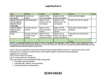 Preview of Legibility Rubric