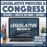 Legislative Branch PPT Slides Lecture - Congress Powers Ho