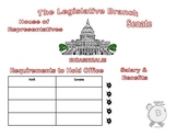 Legislative Branch Doodle Notes
