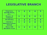 Legislative Branch Interactive Powerpoint Game