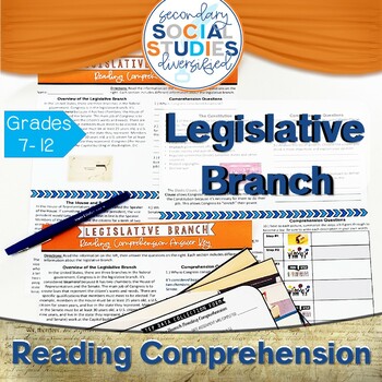 Preview of Legislative Branch Reading Comprehension Passages and Questions Branches of Gov