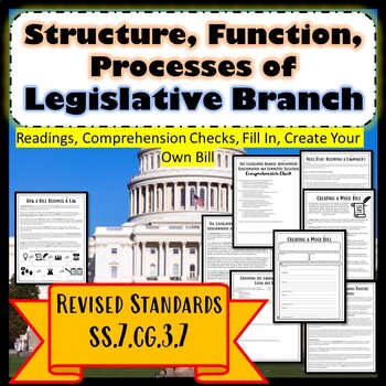 SS.7.CG.2.3 - The Bill of Rights and Amendments to the U.S. Constitution  Flashcards