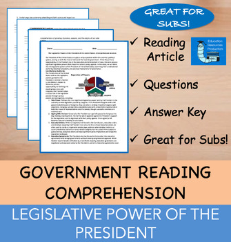 Preview of Legislative Powers of the President - Reading Comprehension Passage & Questions