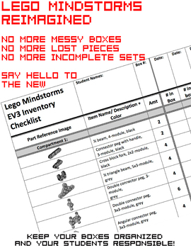Preview of Lego Mindstorms EV3 Inventory Sheets