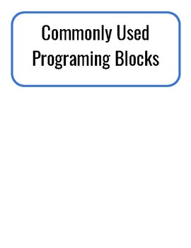 Preview of Lego Mindstorms EV3 Robotics Programming Blocks Anchor Chart