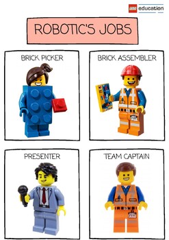 Preview of Lego STEAM jobs