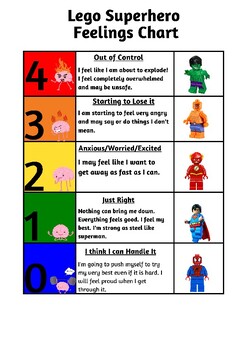 Preview of Lego Superhero Feelings Chart Brain States Emotional Regulation ADHD Autism ODD