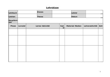 Preview of Lehrskizze Blanko für die Klassenplanung