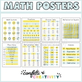 Lemon Math Posters