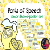 Lemon themed grammar posters classroom back to school Part