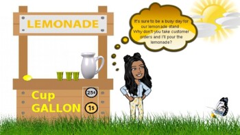 Preview of Lemonade Counting Money Google Slides Game