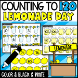 Lemonade Day Counting to 120 Activity Math Mats Numeracy