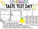 Lemonade Day! (End of Year Activity)