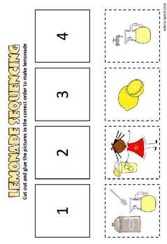 Lemonade Sequencing by Actively Speech by Joslynne Alms | TpT