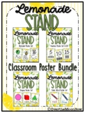 Lemonade Stand | Classroom Décor Poster Bundle | Lemon Citrus