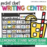 Lemonade Stand Writing Center and Lemonade Stand Vocabulary Words