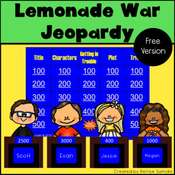 Preview of The Lemonade War by Jacqueline Davis Jeopardy - Free Version