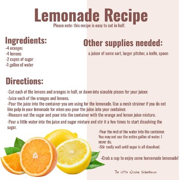 Preview of Lemonade with a Twist-Recipe Card ONLY