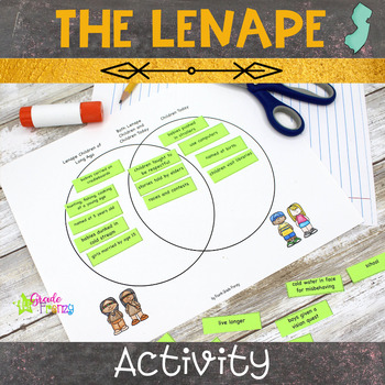 Preview of Lenape Activity