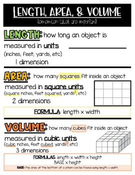 Preview of Length, Area, and Volume