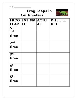 Preview of Length Centimeter Frog Leap Activity