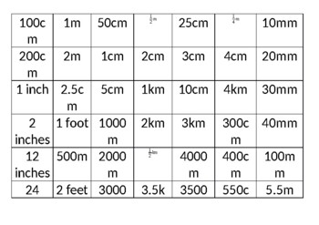 Preview of Length Conversions Pairs Game - mm, cm, m, km, inches and feet