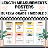 Length Measurements Math Posters RETRO - based on Eureka G