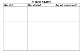 Preview of Lenguaje Figurado - Dice, Significa, Importante