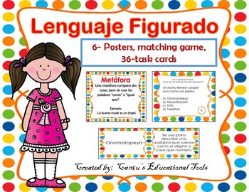 Preview of Lenguaje Figurado - Poesia - Digital Learning