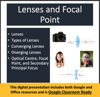 Preview of Lenses and Focal Point - Optics PowerPoint Lesson & Notes Package