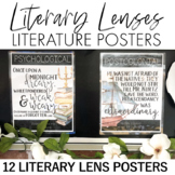 Lenses in Literature Posters: Literature, Book Theme, Lite
