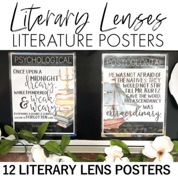 literary theme poster