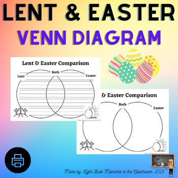 Preview of Lent & Easter Comparison