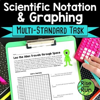 Preview of 8th Grade Math Task for Scientific Notation and Graphing