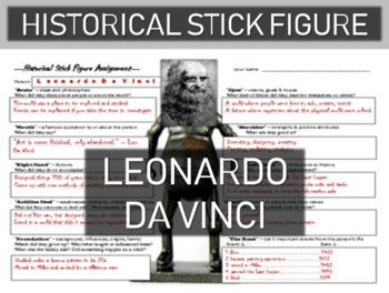 Preview of Leonardo Da Vinci Historical Stick Figure (Mini-biography)