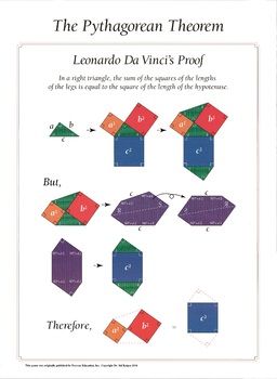 Preview of Leonardo Da Vinci's Proof of the Pyhagorean Theorem