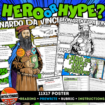 Preview of Leonardo da Vinci Hero or Hype? Renaissance Body Biography Poster Project